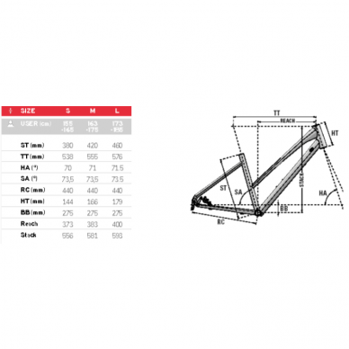 Lapierre Shaper 1.0 W 7